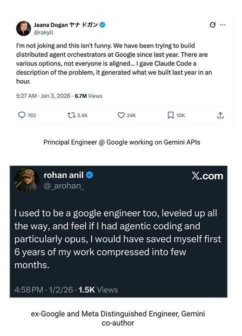 Even the pioneers of the field are feeling behind