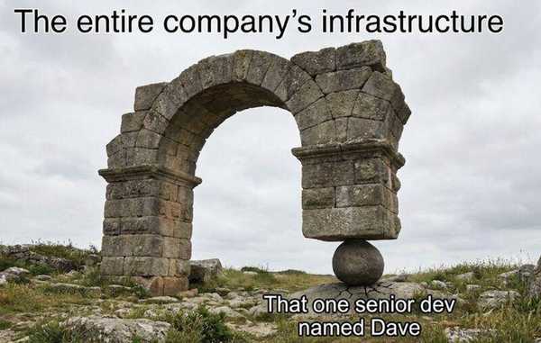 Let's be real — we all know one such engineer!