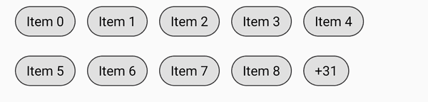 A usecase that would benefit from the ContextualFlowRow component